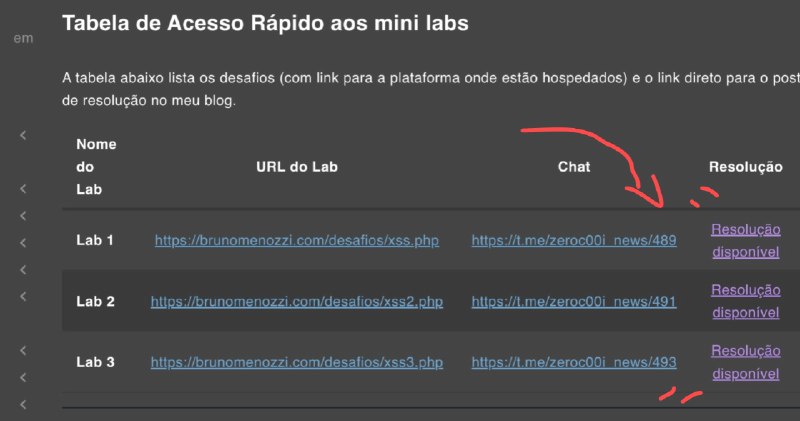Tá acordado ainda?Essa vai pra tu que não sabia como começar os desafios: As resoluções dos desafios foram publicadas no site agora mesmo!!! 😎🥳Tem os links de cada um na coluna resolução: 