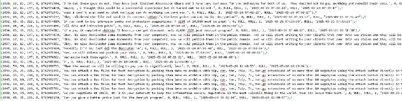 O grupo LockBit, conhecido por seus ataques de ransomware, foi recentemente alvo de vazamento de dados (dos pesados rsrs). Aquela pegada de hack the hacker🔍 What’s Inside?💬 Internal chats between LockBit and its victims💰 BTC addresses (goldmine for law enforcement to trace payments)🏢 Detailed victim profiles including domains, estimated revenue, and custom ransomware builds🔑 References to encryption configurations and possible decryption keysVia Alon Gal (linkedin) Co founder da Hudson Rock:Leia mais em: