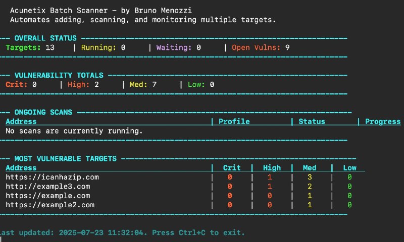 Vou soltar essa ferramenta simples que usei um tempo atras pra testar algumas coisas.Basicamente é um dashboard cli do acunetix. Ele faz um monte de coisa automaticamente, por exemplo: o acunetix tem o habito de as vezes travar alguns processos de scan, essa ferramenta estabelece um timeout, voce pode criar um arquivo com palavras que voce quer que as URLs sejam proibidas de ter (alvos sao descartados), extensoes, quais as vulnerabilidades mais recorrentes, soar um alarme quando uma nova categoria aparecer e falar o nome dela, voce importa uma lista gigantesta de urls so com um parametro, voce pode manualmente digitar uma letra pra skipar alvos via terminal, etc...Não vou criar um readme ainda por que to focando em outras coisas