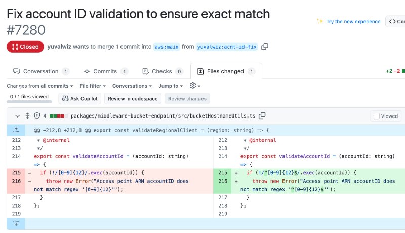 Toda a falha nos componentes da AWS foi possível por causa de uma....REGEX ERRADA. Tavam usando uma expressão regular do tipo 