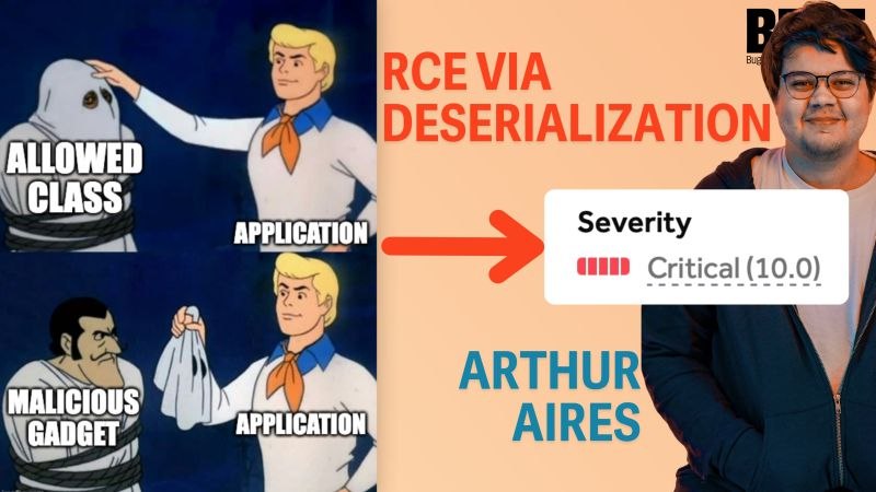 Um amigão meu (Arthur Aires) foi entrevistado simplesmente pelo Bug Bounty Reports Explained  (Grzegorz Niedziela)Você pode assistir aqui: