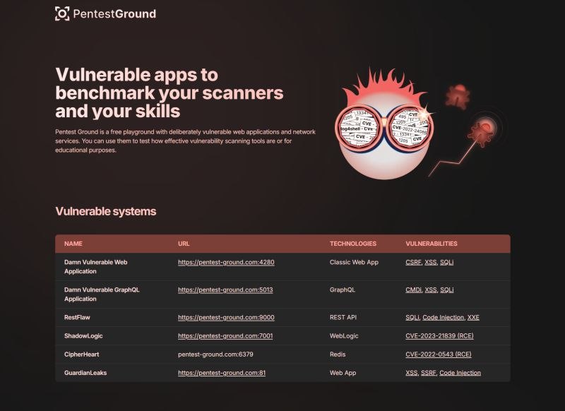 (Não precisa criar conta nem se autenticar)𝗣𝗲𝗻𝘁𝗲𝘀𝘁 𝗚𝗿𝗼𝘂𝗻𝗱 - 𝗔 𝗙𝗿𝗲𝗲 𝗣𝗹𝗮𝘆𝗴𝗿𝗼𝘂𝗻𝗱 𝗳𝗼𝗿 𝗛𝗮𝗰𝗸𝗲𝗿𝘀 & 𝗟𝗲𝗮𝗿𝗻𝗲𝗿𝘀!Pentest Ground is a free platform featuring a deliberately vulnerable web application and network services - ideal for practicing real-world exploitation techniques.🔗 