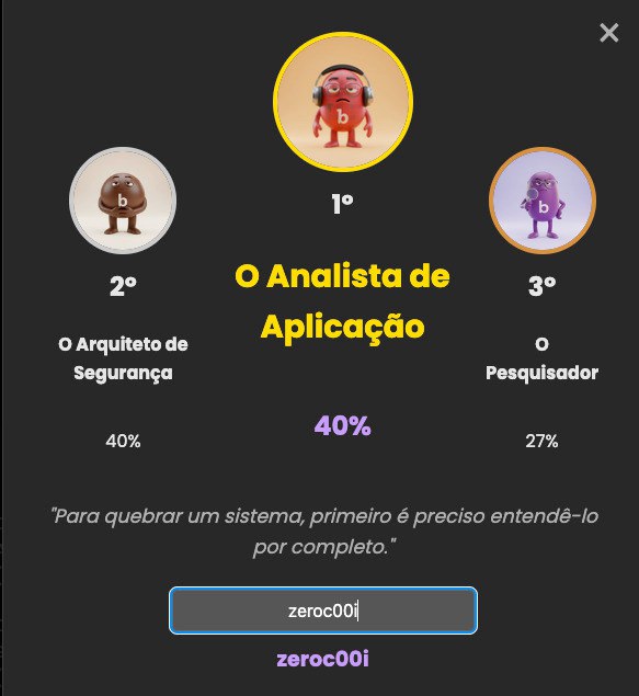 Criei um quiz para tu descobrir qual teu perfil no bugbounty hahah ta muito legal. O meu rank: