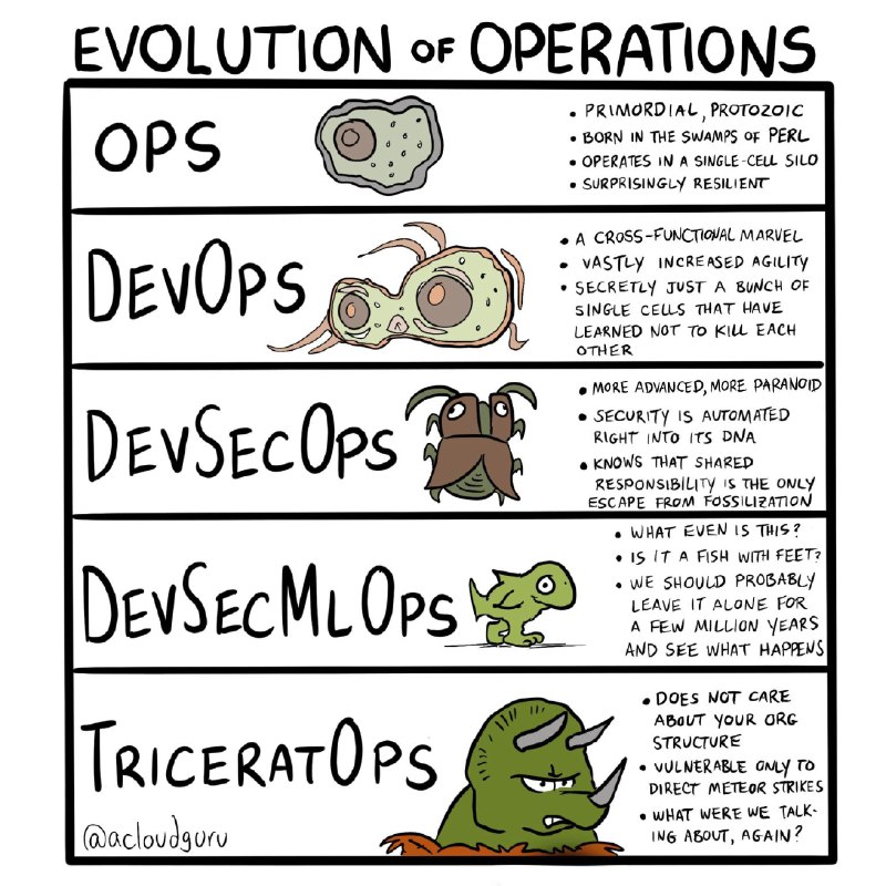 Um pouco de humor em meio a esse canal que é um mar de livros