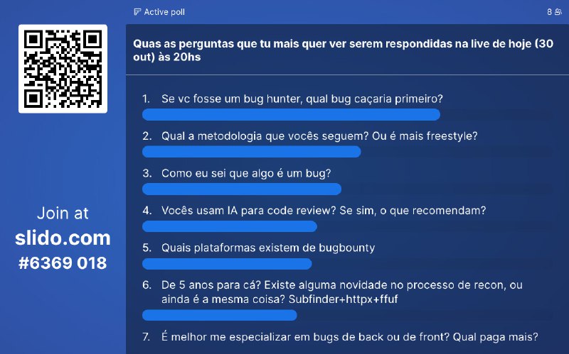 Por enquanto estamos assim: