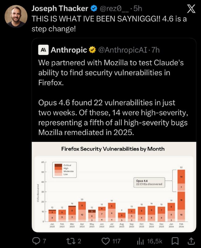 Acho que a proxima etapa vai ser a gente ser triagers do que as llm acharem